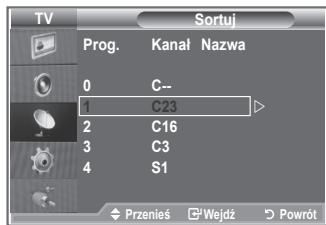 SAMSUNG LE-26R81B - Numery przypisane dwóm kanalom pozna zamienic,aby: - 2