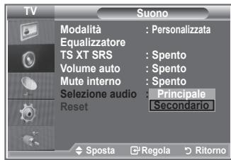 SAMSUNG LE-26R81B - Attivazione dell'audio dell'imagine secondaria - 2