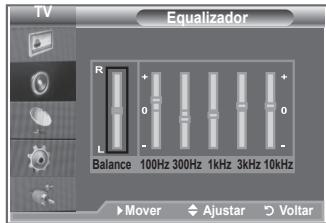 SAMSUNG LE-26R81B - Pode regular as definições de som de acordo com as suas preferências pessoas. - 2