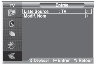 SAMSUNG LE-26R81B - Vous pouvez sélectionner parmi les sources extérieures connectées aux prises d'entrée du téléviseur. - 1
