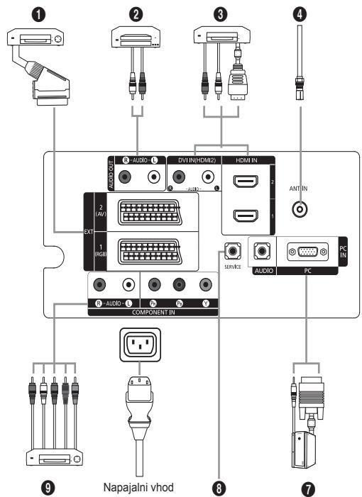 SAMSUNG LE-26R81B - MENU (MENI) - 2