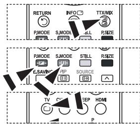 SAMSUNG LE-26R81B - Poszeczęne tematy zawarte w telegazecie są oznaczone przy uzyciu kolorów i moga zostac wybrane przy znesciek colorowych przyczisków na pilocie. - 1