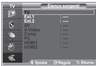 SAMSUNG LE-26R81B - Selezione della sorgente - 2