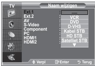 SAMSUNG LE-26R81B - De namen van de ingangsbron bewerken - 2