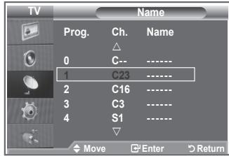 SAMSUNG LE-26R81B - Assigning Channels Names - 2