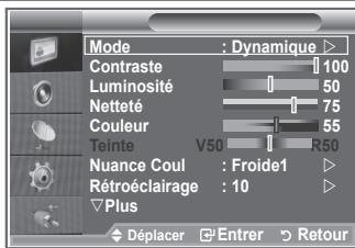 SAMSUNG LE-26R81B - Changement de la norme image - 1