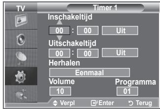 SAMSUNG LE-26R81B - De teileisie automatisch in- en uitschakelen - 2