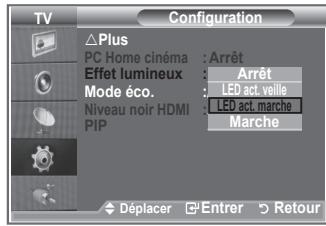 SAMSUNG LE-26R81B - Configuration de l'effet lumineux - 2