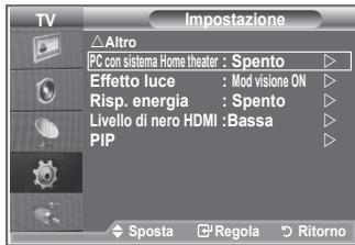 SAMSUNG LE-26R81B - Impostazione di PC con sistema Home theater - 1