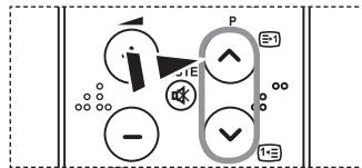 SAMSUNG LE-26R81B - Puede elegir entre varias fuentes externas connectadas a las tomas de entrada del teovisor. - 5