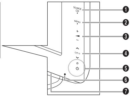 SAMSUNG LE-26R81B - Instalar o kit de montagem na parede - 5