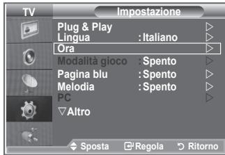 SAMSUNG LE-26R81B - Impostazione e visualizzazione dell'ora corrente - 1