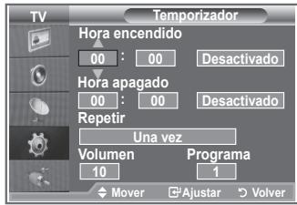 SAMSUNG LE-26R81B - Apagado y encendido automaticos del televisor - 2