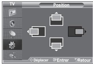 SAMSUNG LE-26R81B - Changement de la position de l'image - 1