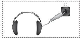 SAMSUNG LE-26R81B - Připojení sluchátek - 1