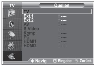 SAMSUNG LE-26R81B - Signalquellennamenbearbeiten - 2