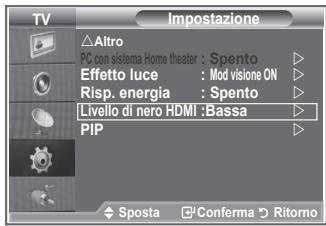 SAMSUNG LE-26R81B - Livello di nero HDMI - 1