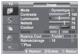 SAMSUNG LE-26R81B - Vous pouvez sélectionner la nuance de couleur la plus agréable au regard. - 1