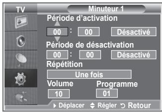 SAMSUNG LE-26R81B - Mises en marche et arrêt automatiques de votre téléviseur - 2