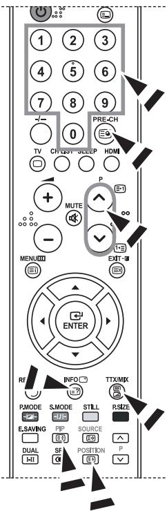 1 2 3 4 5 6 7 8 9 PRE-CH TV CHI QST SLEEP HDMI MUTE P EXIT MENU ENTER RF INFO TTX/MX RMODE SMODE STILL RSIZE E.SAVING PIP SOURCE DUAL SF POSITION P HIT POSITION