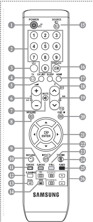 POWER SOURCE 1 2 3 4 5 6 7 8 9 0 PRE-CH TV CHLAST SLEEP HDMI MUTE P EXIT MEXICO ENTER RETURN INFO TIME FMODE SJMODE STILL FUME E.SAVING PIP SOURCE DUAL SRS POSITION P SAMSUNG