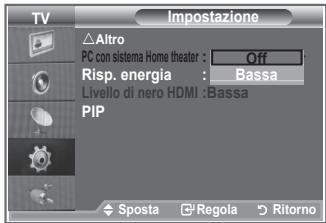 TV Impostazione Altro PC con sistema Home theater : Off Risp. energia : Bassa Livello di nero HDMI :Bassa PIP Sposta Regola Ritorno