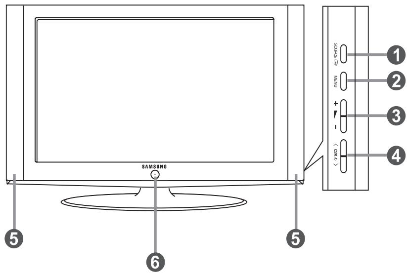 SAMSUNG ⑤ ⑥ ⑤ ① ② ③ ④ (40Hz)