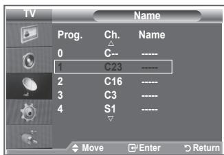 TV Prog. Ch. Name 0 C-- ---- 1 C23 ---- 2 C16 ---- 3 C3 ---- 4 S1 ---- Move Enter Return
