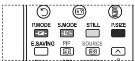 P.MODE S.MODE STILL P.SIZE E.SAVING PIP SOURCE