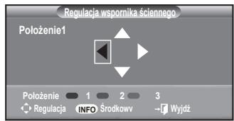 Regulacja wspornika ściennego Polożenie1 Polożenie 1 2 3 Regulacja INFO Środków Wyjdź