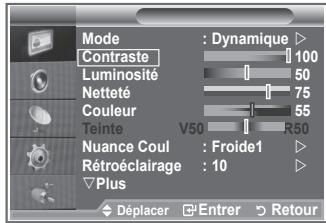 Mode : Dynamique ▶ Contraste 100 Luminosité 50 Netteté 75 Couleur 55 Teinte V50 R50 Nuance Coul : Froide1 ▶ Rétroéclairage : 10 ▶ Plus ▼ Déplacer Entrer Retour