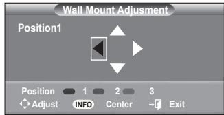 Wall Mount Adjustment Position1 Position 1 2 3 Adjust INFO Center → Exit