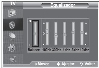 Equalizador R + 0 - L Balance 100Hz 300Hz 1kHz 3kHz 10kHz Mover Ajustar Voltar