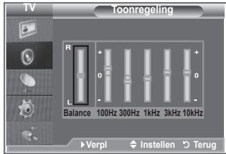 TV Toonregeling R + 0 - L Balance 100Hz 300Hz 1kHz 3kHz 10kHz + 0 - 0 ►Verpl ◆ Instellen ➕ Terug