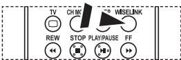 TV CHMC WISELINK REW STOP PLAY/PAUSE FF
