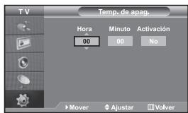 Temp. de apag. Hora Minuto Activación 00 00 No Mover Ajustar Volver