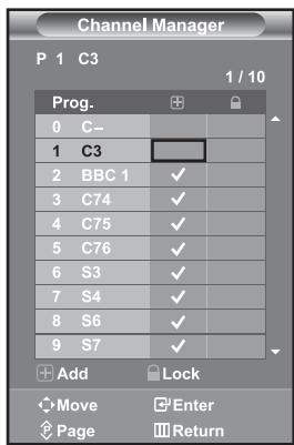 Channel Manager P 1 C3 1 / 10 Prog. 0 C- 1 C3 2 BBC 1 ✓ 3 C74 ✓ 4 C75 ✓ 5 C76 ✓ 6 S3 ✓ 7 S4 ✓ 8 S6 ✓ 9 S7 ✓ Add Lock Move Enter Page Return