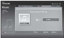 USELINK Music 4 MyBlock Play 21.0006 PS Choose a device for iPo copy OK/OK Add Music Remove Enter Return