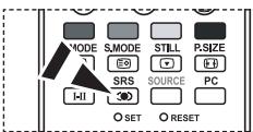 MODE S.MODE STILL P.SIZE SRS SOURCE PC I-II SET RESET