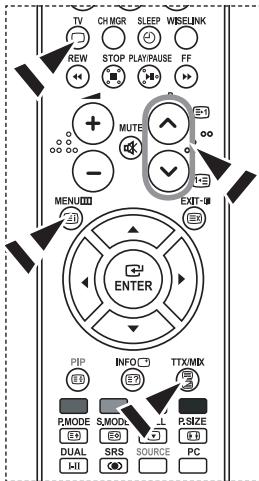 TV CHMGR SLEEP WSELINK REW STOP PLAY/PAUSE FF MUTE MENU EXIT ENTER PIP INFO TTX/MX P.MODE S.MODE P.SIZE DUAL SRS SOURCE PC