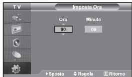 TV Imposta Ora Ora 00 Minuto 00 ►Sposta ♦ Regola Ⓗ Ritorno