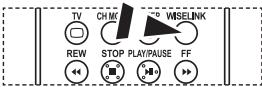 TV CHMC WISELINK REW STOP PLAY/PAUSE FF