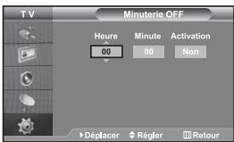 TV Minuterie OFF Heure Minute Activation 00 00 Non Déplacer Regler Retour