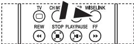 TV CH MC WISELINK REW STOP PLAY/PAUSE FF
