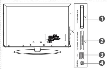 SAMSUNG LE-32M71B - Assegnare un nome al dispositivo collegato ai jack di ingresso per semplificare la selezione della sorgente di ingresso. - 1