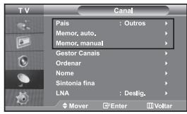 TV Canal Pais : Outros > Memor, auto, Memor, manual Gestor Canais Organar Nome Sintonia fina LNA : Desfig. Mover Enter Voltar