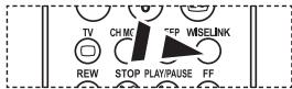 TV CH MC FP WISELINK REW STOP PLAY/PAUSE FF