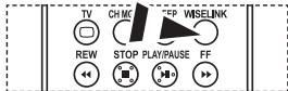TV CH MC "FP" WISELINK REW STOP PLAY/PAUSE FF