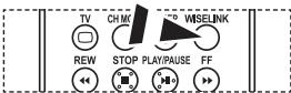 TV CHMC WISELINK REW STOP PLAY/PAUSE FF