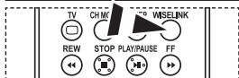 TV CH MC WISELINK REW STOP PLAY/PAUSE FF